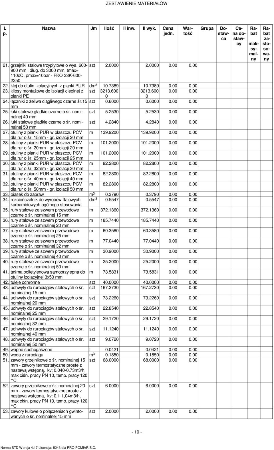 łączniki z żeliwa ciągliwego czarne śr.15 szt 0.6000 0.6000 0.00 0.00 25. łuki stalowe gładkie czarne o śr. noinalnej szt 5.2530 5.2530 0.00 0.00 40 26. łuki stalowe gładkie czarne o śr. noinalnej szt 4.