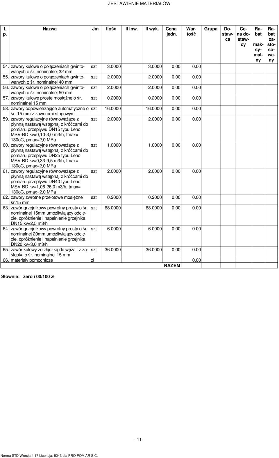 zawory kulowe proste osiężne o śr. szt 0.2000 0.2000 0.00 0.00 noinalnej 15 58. zawory odpowietrzające autoatyczne o szt 16.0000 16.0000 0.00 0.00 śr. 15 z zaworai stopowyi 59.