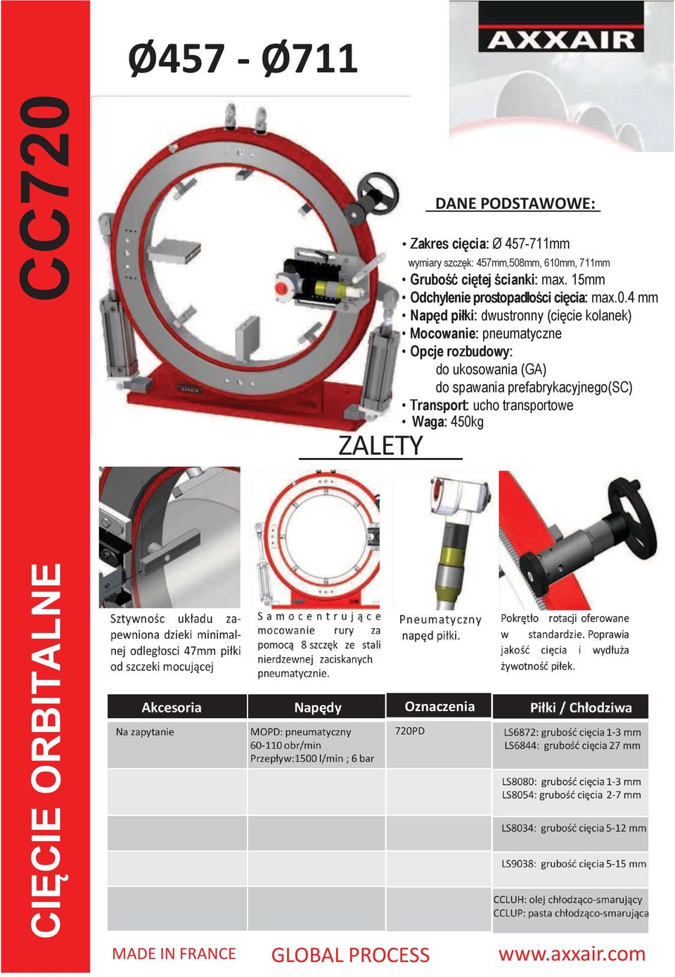 610mm, 711mm Grubość ciętej ścianki: max. 15mm Odchylenie prostopadłości cięcia: max.0.4 mm Napęd piłki: dwustronny (cięcie kolanek) Mocowanie: pneumatyczne Opcje rozbudowy: do ukosowania (GA) do