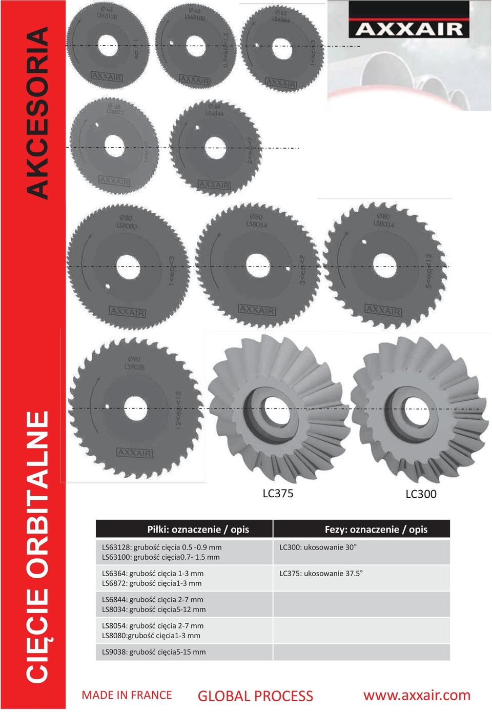 5 mm LS6364: grubość cięcia 1-3 mm LS6872: grubość cięcia1-3 mm LS6844: grubość cięcia 2-7 mm LS8034: