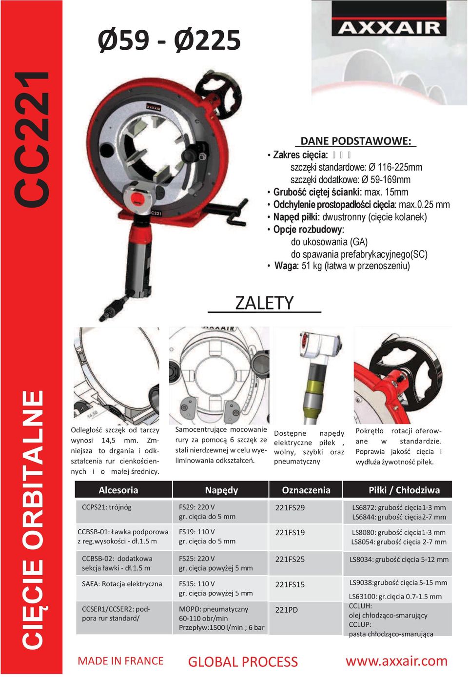 !! szczęki standardowe: Ø 116-225mm szczęki dodatkowe: Ø 59-169mm Grubość ciętej ścianki: max. 15mm Odchylenie prostopadłości cięcia: max.0.