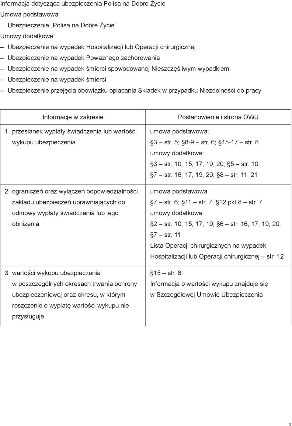 Składek w przypadku Niezdolności do pracy Informacje w zakresie 1. przesłanek wypłaty świadczenia lub wartości wykupu ubezpieczenia 2.