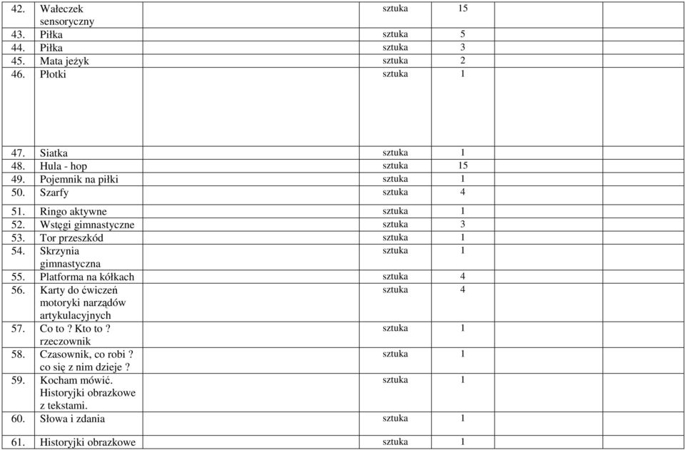 Skrzynia gimnastyczna 55. Platforma na kółkach sztuka 4 56. Karty do ćwiczeń sztuka 4 motoryki narządów artykulacyjnych 57. Co to?