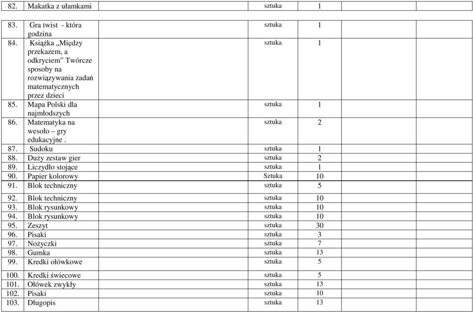 Matematyka na sztuka 2 wesoło gry edukacyjne. 87. Sudoku 88. DuŜy zestaw gier sztuka 2 89. Liczydło stojące 90. Papier kolorowy Sztuka 10 91.