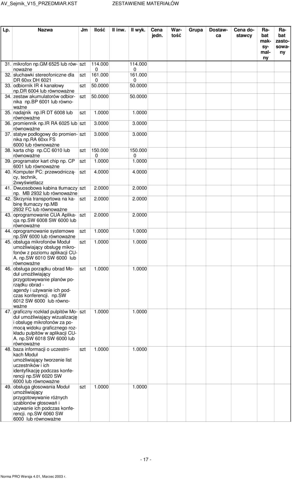 promiennik np.ir RA 6025 lub szt 3.0000 3.0000 37. statyw podłogowy do promiennika szt 3.0000 3.0000 np.ra 60xx FS 6000 lub 38. karta chip np.cc 6010 lub szt 150.000 0 150.000 0 39.