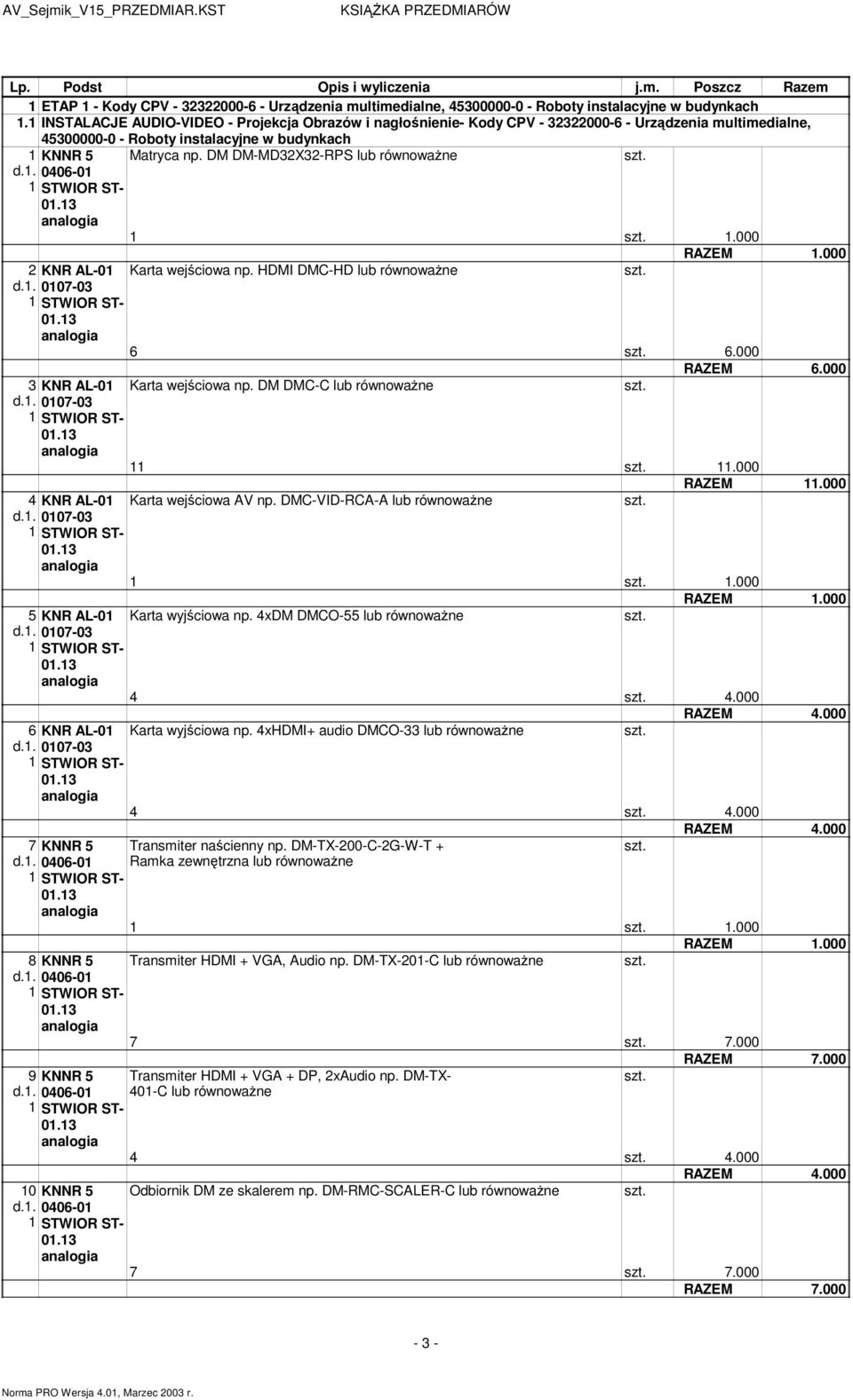 DM DM-MD32X32-RPS lub 1 1.000 2 KNR AL-01 Karta wejściowa np. HDMI DMC-HD lub d.1. 0107-03 6 6.000 RAZEM 6.000 3 KNR AL-01 Karta wejściowa np. DM DMC-C lub d.1. 0107-03 11 11.000 RAZEM 11.