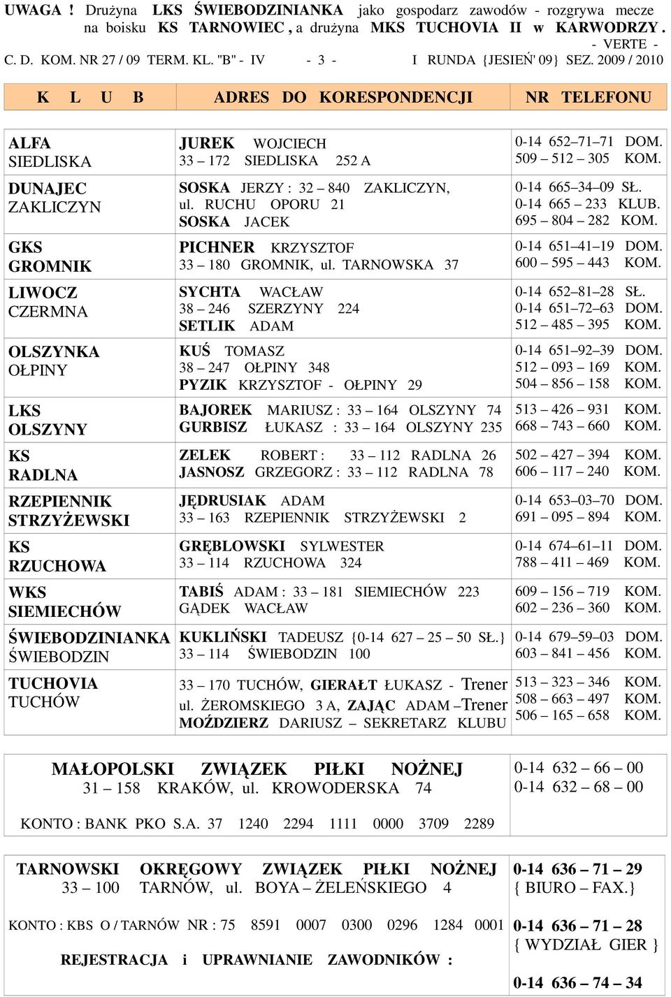 2009 / 2010 K L U B ADRES DO KORESPONDENCJI NR TELEFONU ALFA SIEDLISKA DUNAJEC ZAKLICZYN GKS GROMNIK LIWOCZ CZERMNA OLSZYNKA OŁPINY LKS OLSZYNY KS RADLNA RZEPIENNIK STRZYśEWSKI KS RZUCHOWA WKS