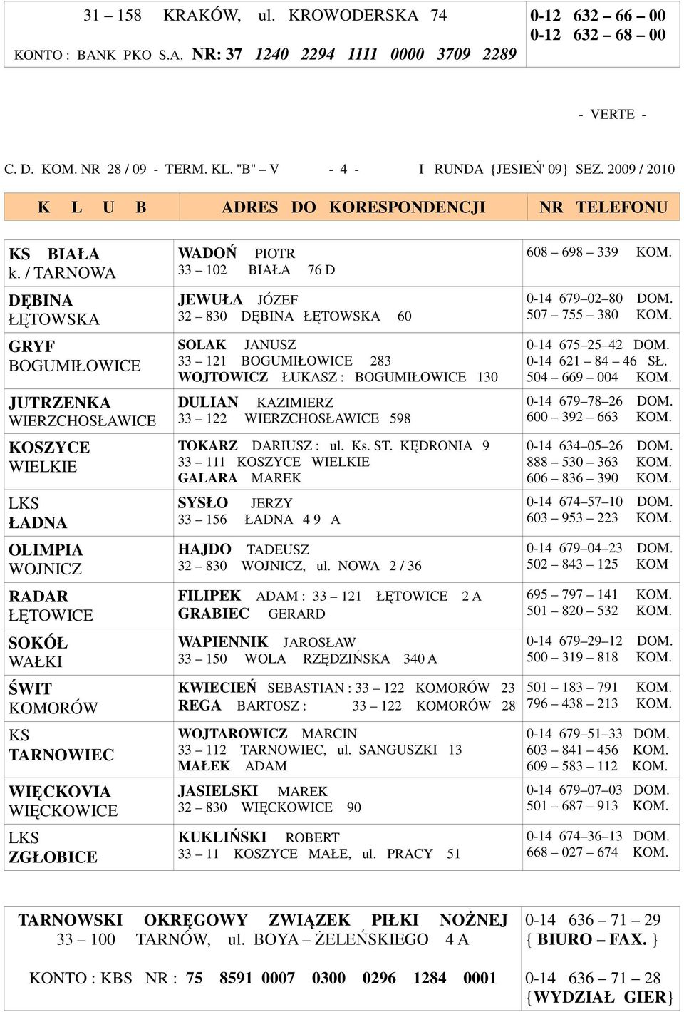 / TARNOWA DĘBINA ŁĘTOWSKA GRYF BOGUMIŁOWICE JUTRZENKA WIERZCHOSŁAWICE KOSZYCE WIELKIE LKS ŁADNA OLIMPIA WOJNICZ RADAR ŁĘTOWICE SOKÓŁ WAŁKI ŚWIT KOMORÓW KS TARNOWIEC WIĘCKOVIA WIĘCKOWICE LKS ZGŁOBICE