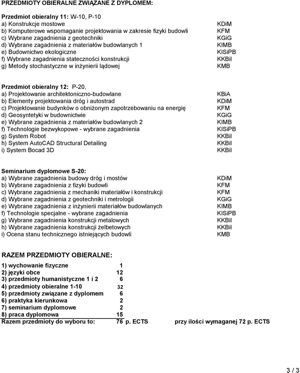 lądowej KMB Przedmiot obieralny : P-0, a) Projektowanie architektoniczno-budowlane KBiA b) Elementy projektowania dróg i autostrad KDiM c) Projektowanie budynków o obniżonym zapotrzebowaniu na