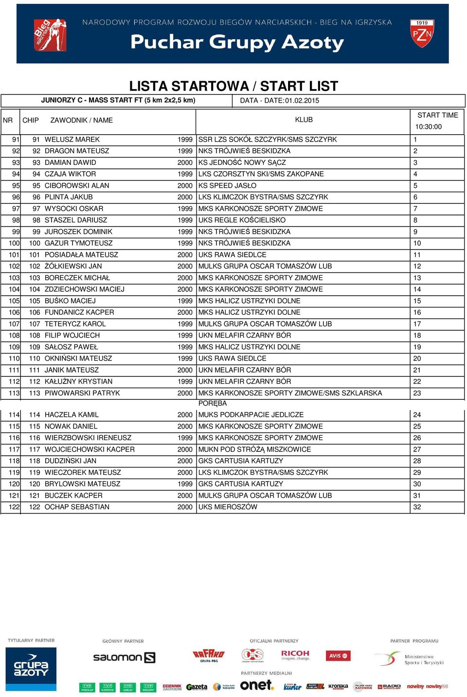 KS SPEED JASŁO PLINTA JAKUB 000 LKS KLIMCZOK BYSTRA/SMS SZCZYRK WYSOCKI OSKAR MKS KARKONOSZE SPORTY ZIMOWE STASZEL DARIUSZ UKS REGLE KOŚCIELISKO JUROSZEK DOMINIK NKS TRÓJWIEŚ BESKIDZKA 0 0 GAZUR