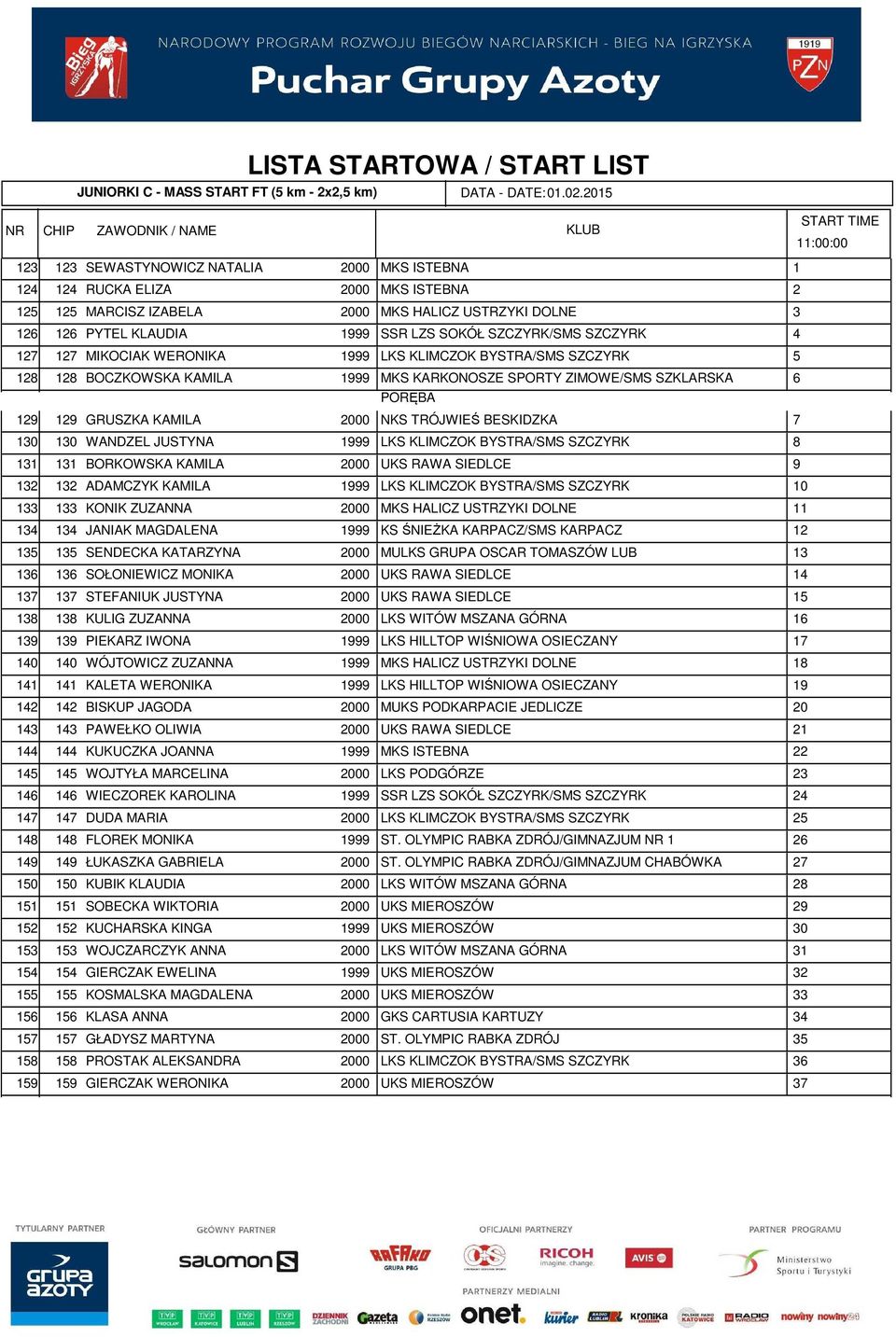 KLIMCZOK BYSTRA/SMS SZCZYRK BOCZKOWSKA KAMILA MKS KARKONOSZE SPORTY ZIMOWE/SMS SZKLARSKA PORĘBA GRUSZKA KAMILA 000 NKS TRÓJWIEŚ BESKIDZKA 0 0 WANDZEL JUSTYNA LKS KLIMCZOK BYSTRA/SMS SZCZYRK BORKOWSKA