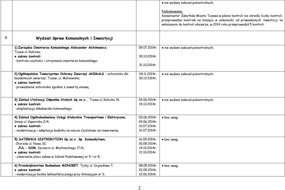 Rokicka; kontrola czystości i utrzymania cmentarza komunalnego; 09.07.2014r. 30.10.2014r. 31.10.2014r. 2) Ogólnopolskie Towarzystwo Ochrony Zwierząt ANIMALS schronisko dla bezdomnych zwierząt, Tczew, ul.