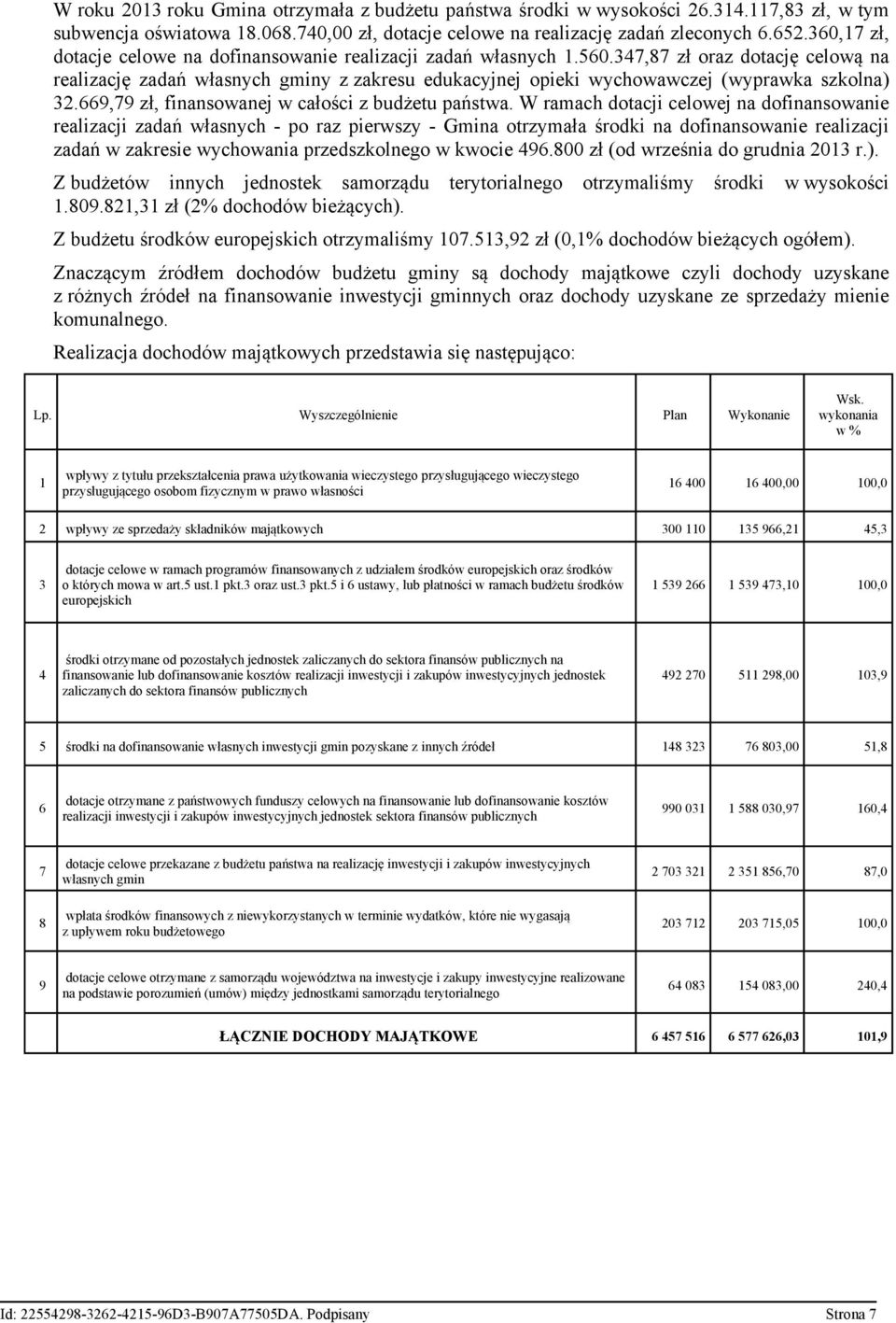 347,87 zł oraz dotację celową na realizację zadań własnych gminy z zakresu edukacyjnej opieki wychowawczej (wyprawka szkolna) 32.669,79 zł, finansowanej w całości z budżetu państwa.