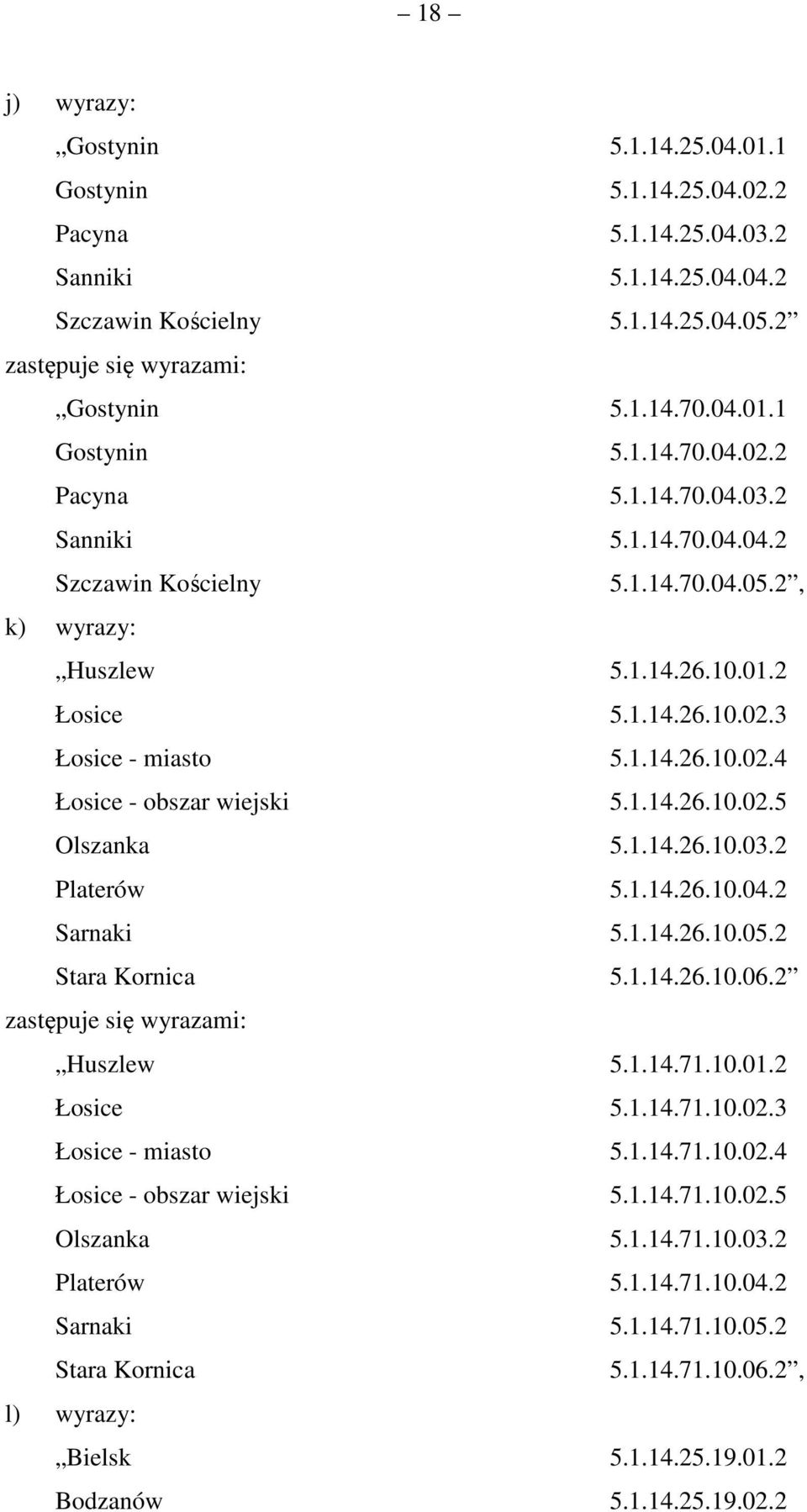 2 Stara Kornica 5.1.14.26.10.06.2 Huszlew 5.1.14.71.10.01.2 Łosice 5.1.14.71.10.02.3 Łosice - miasto 5.1.14.71.10.02.4 Łosice - obszar wiejski 5.1.14.71.10.02.5 Olszanka 5.1.14.71.10.03.2 Platerów 5.