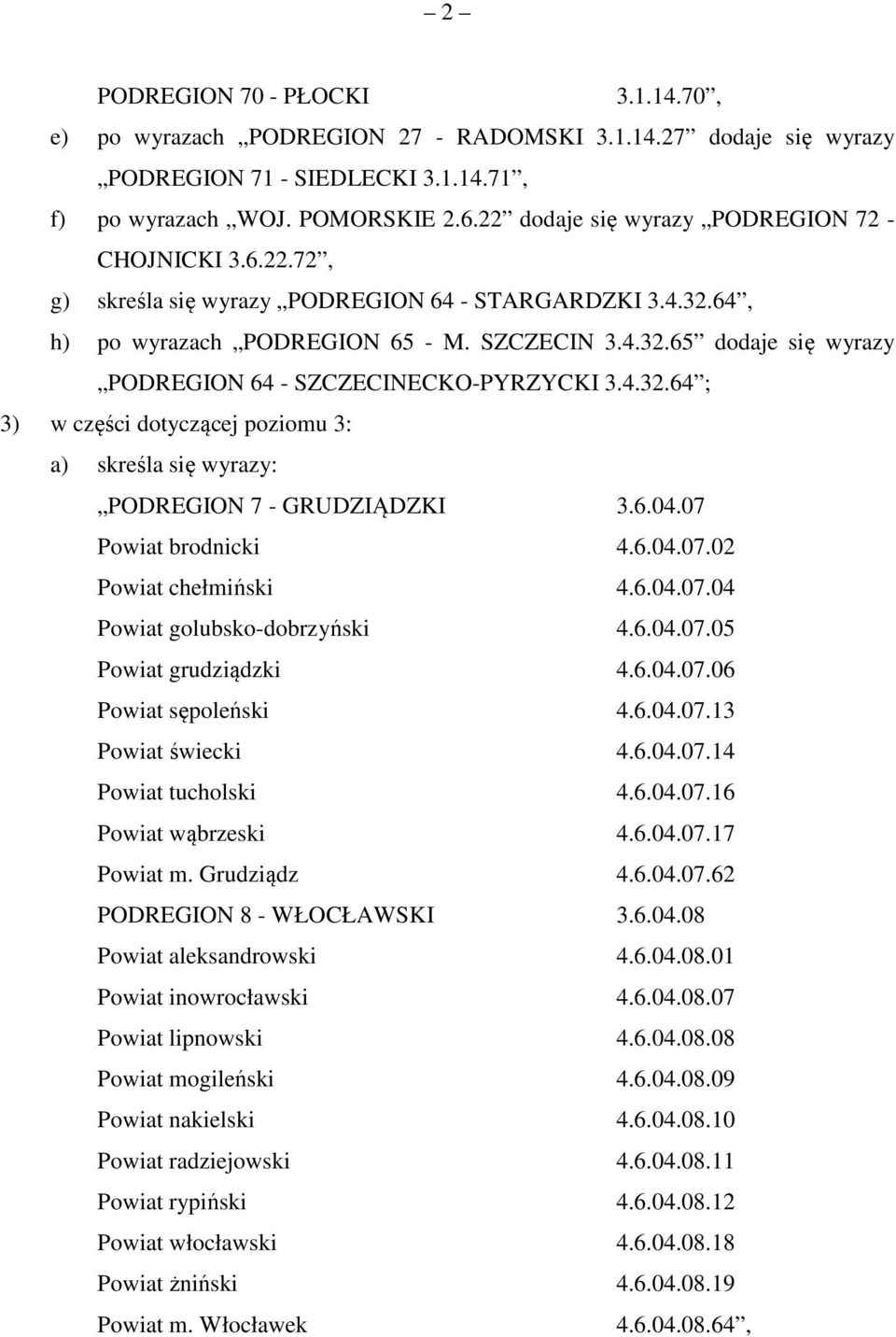 4.32.64 ; 3) w części dotyczącej poziomu 3: a) skreśla się wyrazy: PODREGION 7 - GRUDZIĄDZKI 3.6.04.07 Powiat brodnicki 4.6.04.07.02 Powiat chełmiński 4.6.04.07.04 Powiat golubsko-dobrzyński 4.6.04.07.05 Powiat grudziądzki 4.