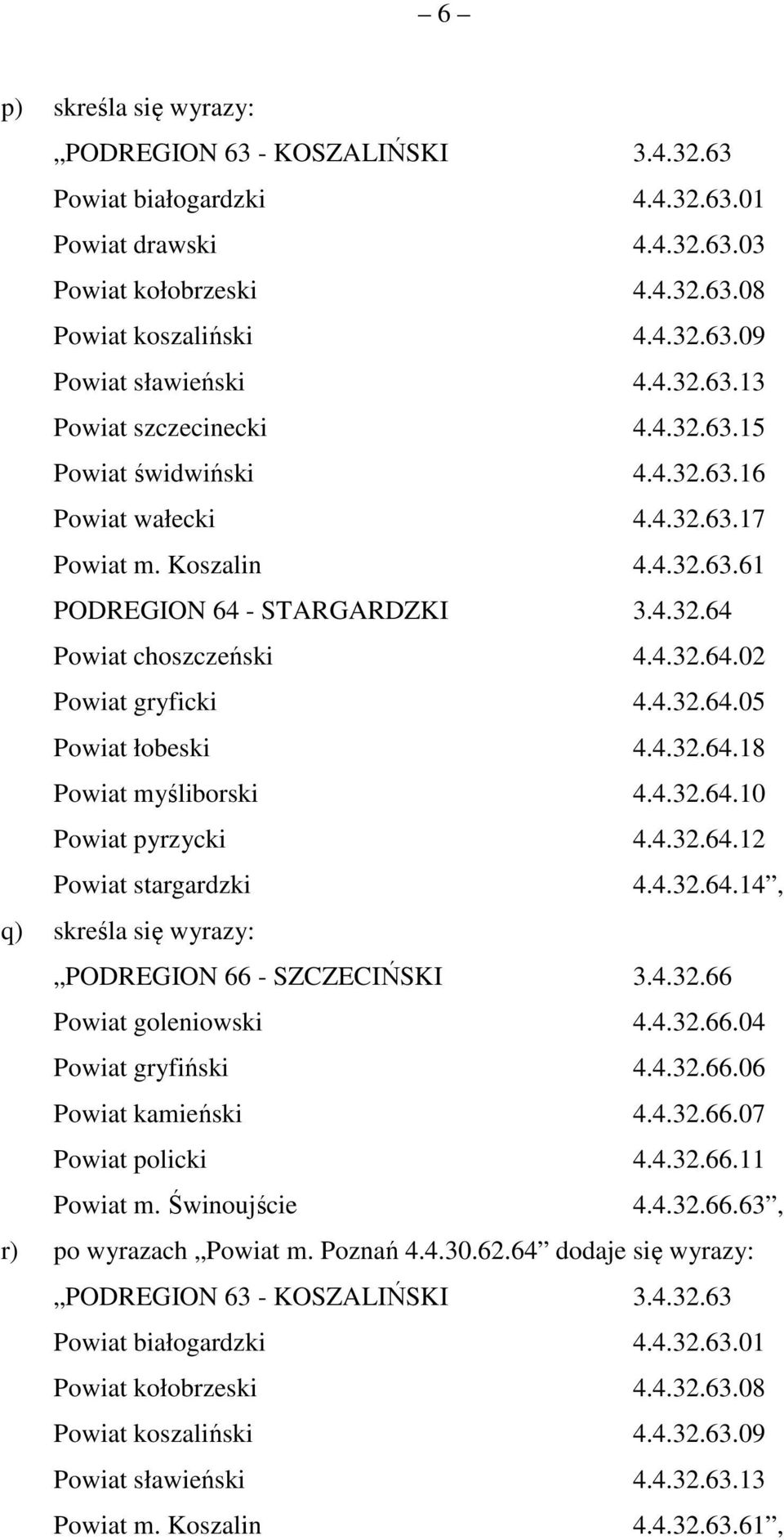 4.32.64.05 Powiat łobeski 4.4.32.64.18 Powiat myśliborski 4.4.32.64.10 Powiat pyrzycki 4.4.32.64.12 Powiat stargardzki 4.4.32.64.14, q) skreśla się wyrazy: PODREGION 66 - SZCZECIŃSKI 3.4.32.66 Powiat goleniowski 4.