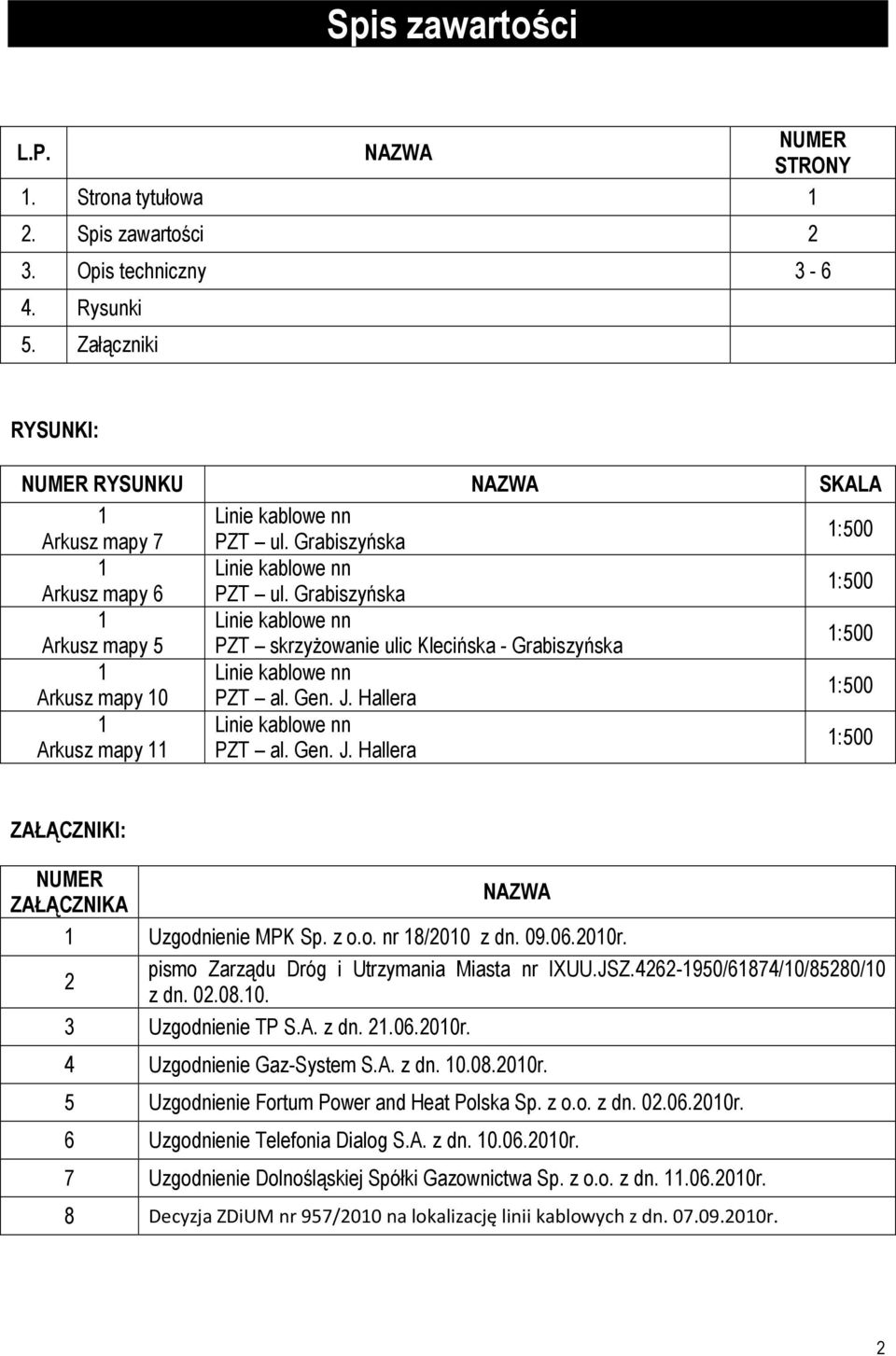 Grabiszyńska 1 Linie kablowe nn 1:500 Arkusz mapy 5 PZT skrzyżowanie ulic Klecińska - Grabiszyńska 1 Linie kablowe nn 1:500 Arkusz mapy 10 PZT al. Gen. J.