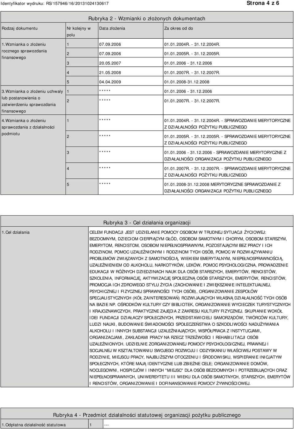 Wzmianka o złożeniu uchwały lub postanowienia o zatwierdzeniu sprawozdania finansowego 4.Wzmianka o złożeniu sprawozdania z działalności podmiotu 1 ***** 01.01.2006-31.12.2006 2 ***** 01.01.2007R.