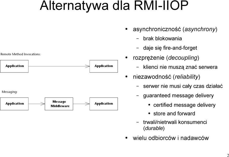 (reliability) serwer nie musi cały czas działać guaranteed message delivery certified