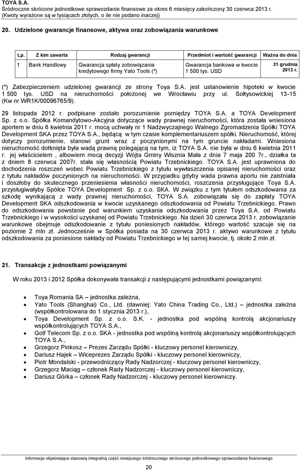 USD 31 grudnia 2013 r. (*) Zabezpieczeniem udzielonej gwarancji ze strony Toya S.A. jest ustanowienie hipoteki w kwocie 1 500 tys. USD na nieruchomości położonej we Wrocławiu przy ul.