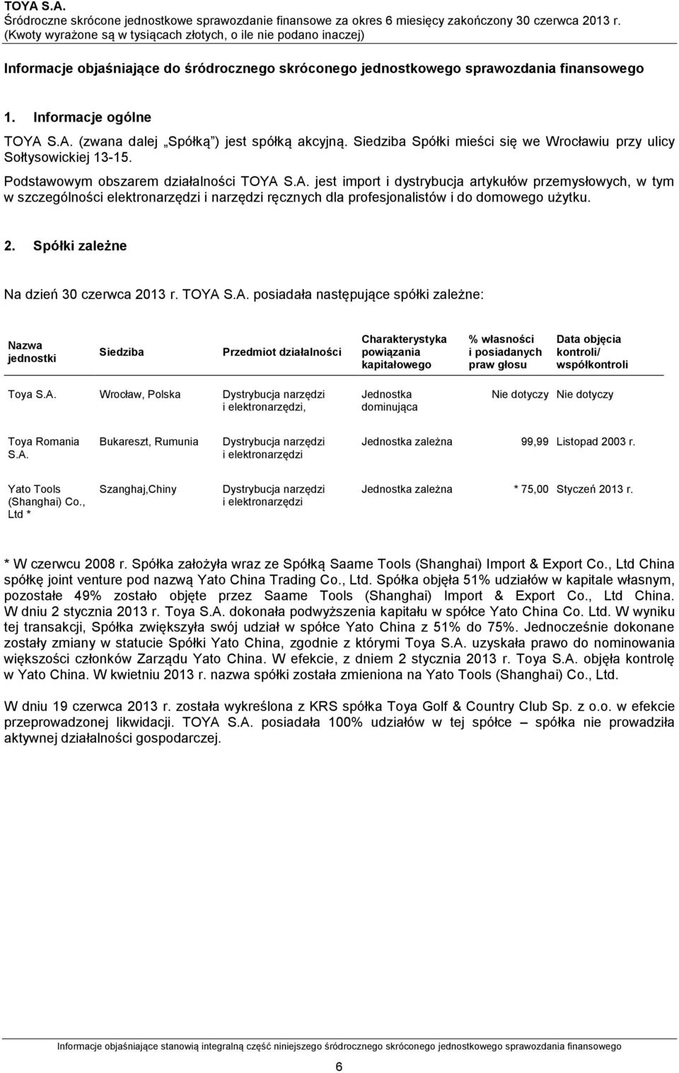 S.A. jest import i dystrybucja artykułów przemysłowych, w tym w szczególności elektronarzędzi i narzędzi ręcznych dla profesjonalistów i do domowego użytku. 2.