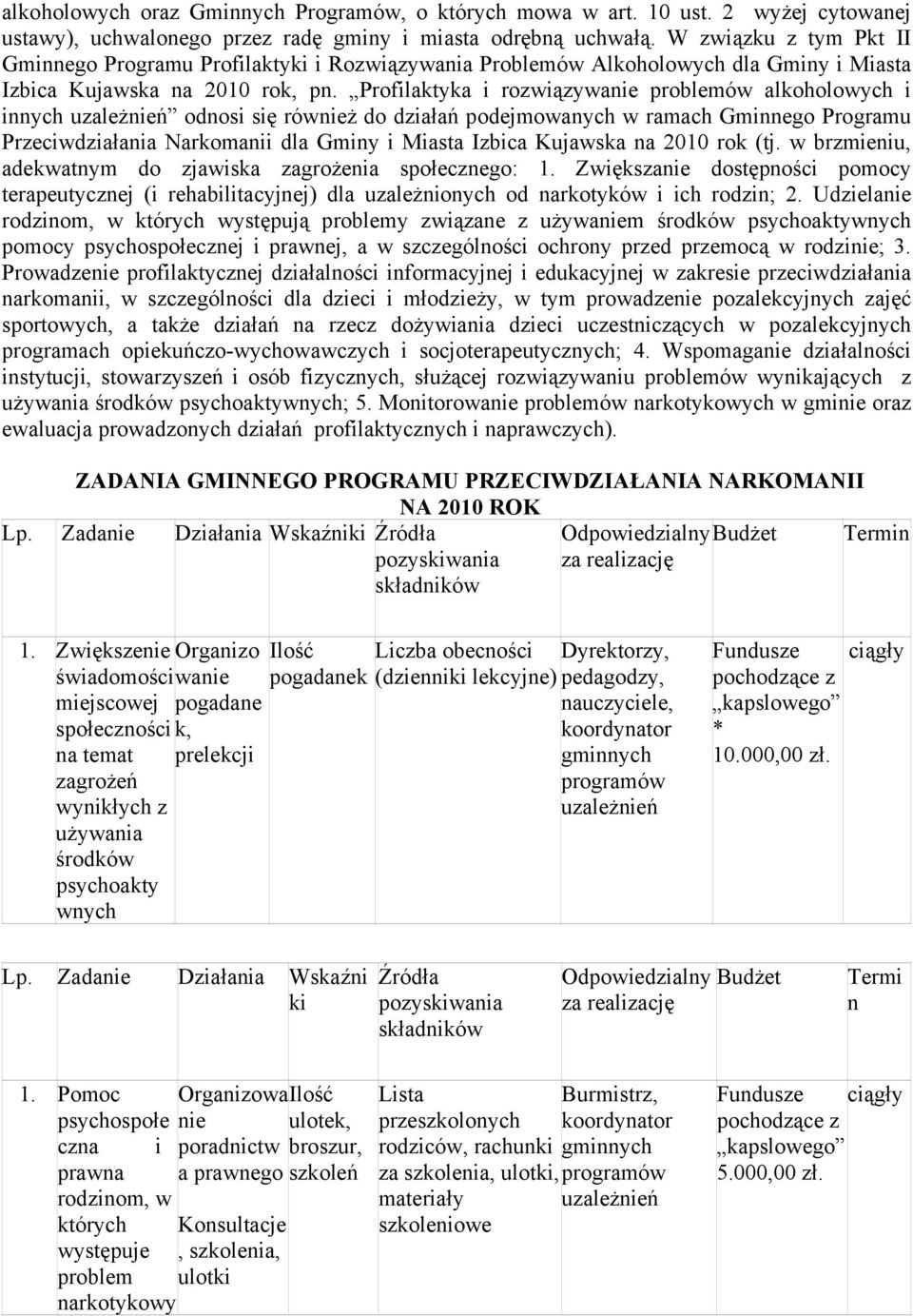 Profilaktyka i rozwiązywanie problemów alkoholowych i innych uzależnień odnosi się również do działań podejmowanych w ramach Gminnego Programu Przeciwdziałania Narkomanii dla Gminy i Miasta Izbica