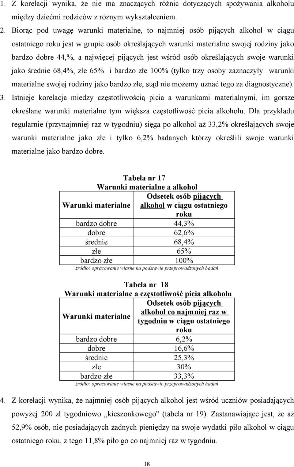 pijących jest wśród osób określających swoje warunki jako średnie 68,4%, złe 65% i bardzo złe 100% (tylko trzy osoby zaznaczyły warunki materialne swojej rodziny jako bardzo złe, stąd nie możemy