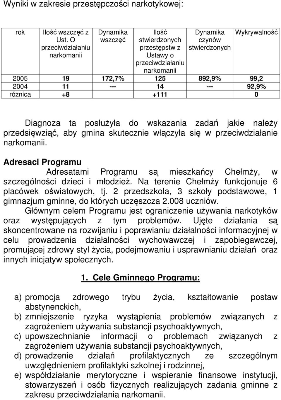 --- 14 --- 92,9% różnica +8 +111 0 Diagnoza ta posłużyła do wskazania zadań jakie należy przedsięwziąć, aby gmina skutecznie włączyła się w przeciwdziałanie narkomanii.