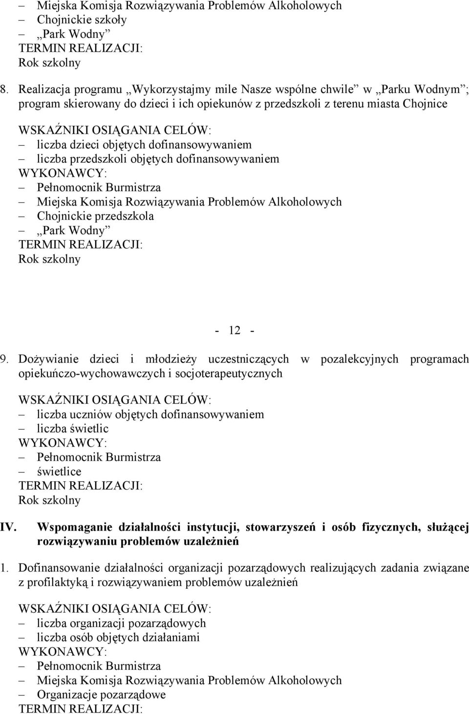 dofinansowywaniem liczba przedszkoli objętych dofinansowywaniem Chojnickie przedszkola Park Wodny Rok szkolny - 12-9.