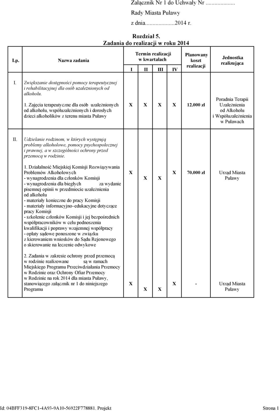 Zwiększanie dostępności pomocy terapeutycznej i rehabilitacyjnej dla osób uzależnionych od alkoholu. 1.