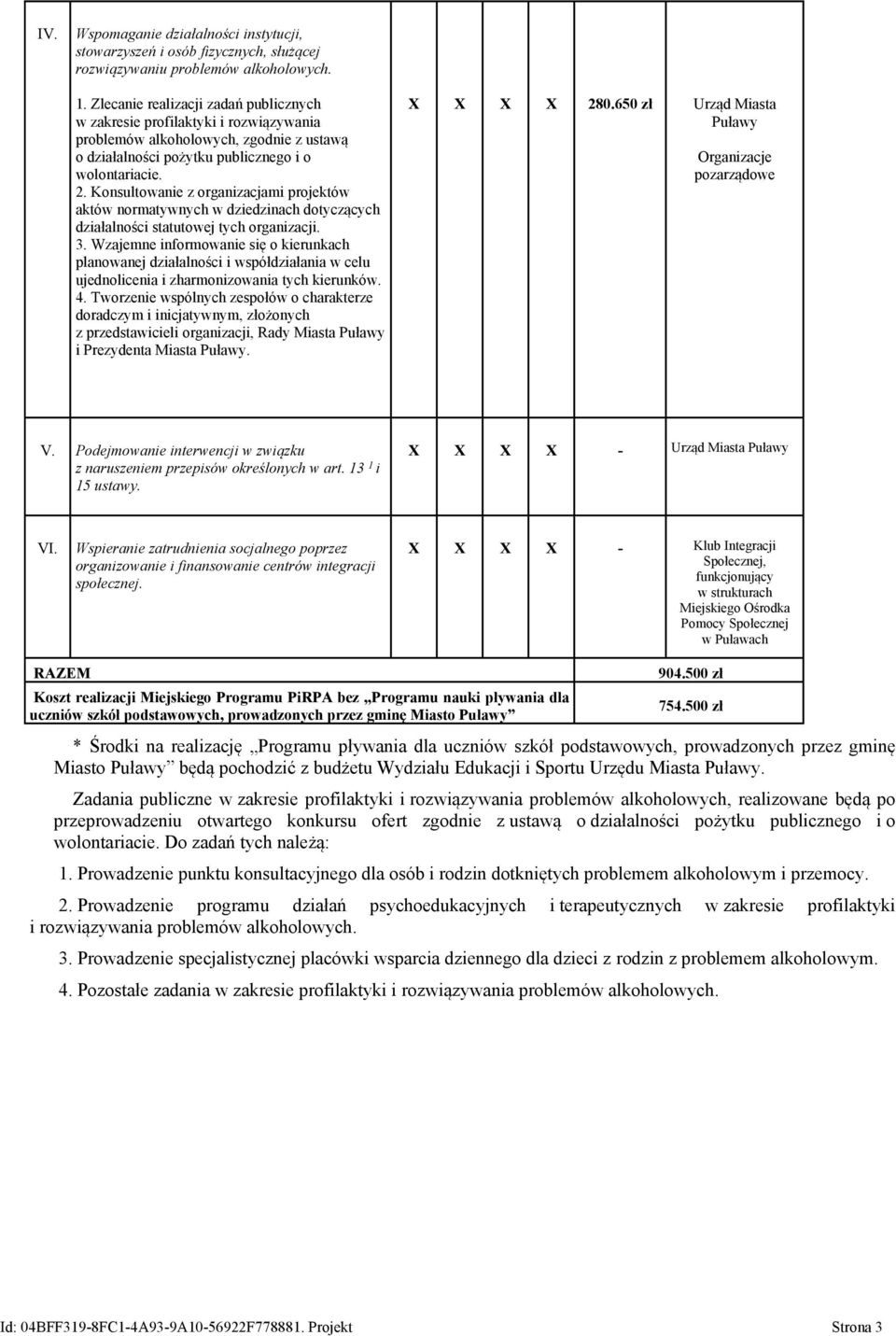 Konsultowanie z organizacjami projektów aktów normatywnych w dziedzinach dotyczących działalności statutowej tych organizacji. 3.