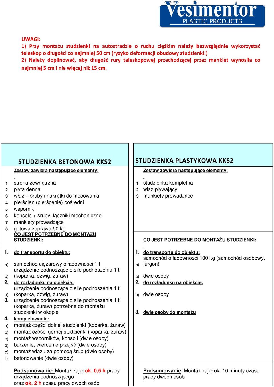 STUDZIENKA BETONOWA KKS2 Zestaw zawiera następujące elementy: STUDZIENKA PLASTYKOWA KKS2 Zestaw zawiera następujące elementy: 1 strona zewnętrzna 1 studzienka kompletna 2 płyta denna 2 właz pływający