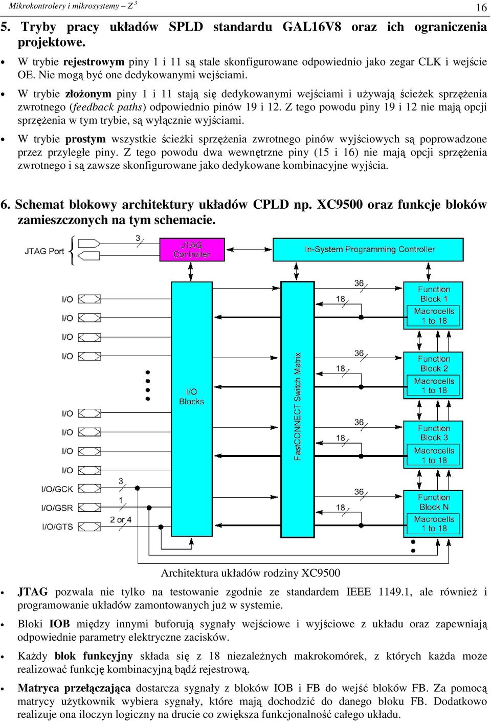 W trybie złożonym piny 1 i 11 stają się dedykowanymi wejściami i używają ścieżek sprzężenia zwrotnego (feedback paths) odpowiednio pinów 19 i 12.