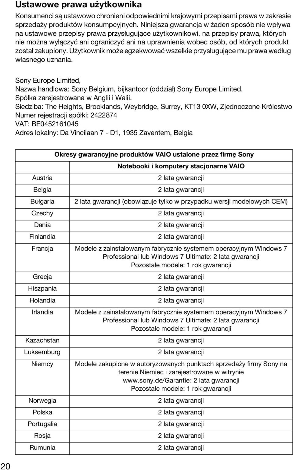 których produkt został zakupiony. Użytkownik może egzekwować wszelkie przysługujące mu prawa według własnego uznania.