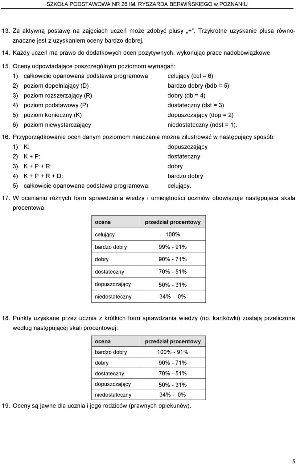 Oceny odpowiadające poszczególnym poziomom wymagań: 1) całkowicie opanowana podstawa programowa celujący (cel = 6) 2) poziom dopełniający (D) bardzo dobry (bdb = 5) 3) poziom rozszerzający (R) dobry