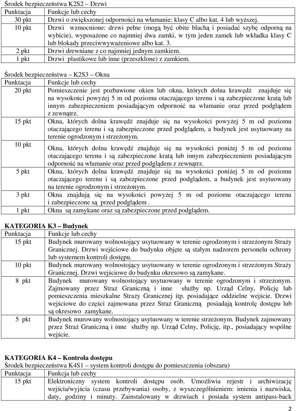 przeciwwyważeniowe albo kat. 3. 2 pkt Drzwi drewniane z co najmniej jednym zamkiem. 1 pkt Drzwi plastikowe lub inne (przeszklone) z zamkiem.