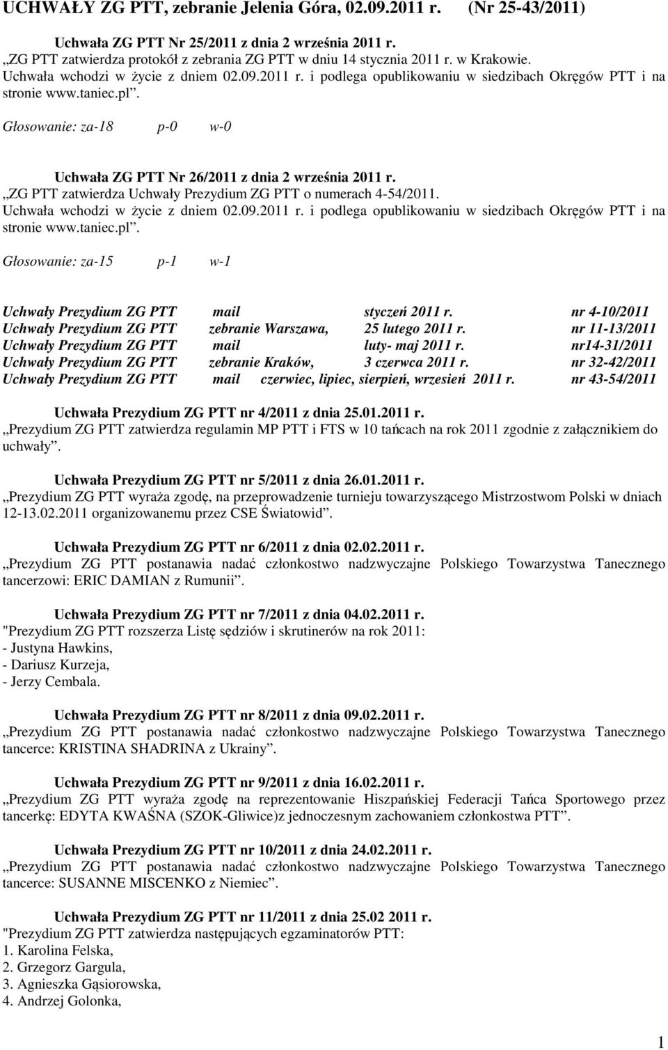 Głosowanie: za-15 p-1 w-1 Uchwały Prezydium ZG PTT mail styczeń 2011 r. nr 4-10/2011 Uchwały Prezydium ZG PTT zebranie Warszawa, 25 lutego 2011 r.