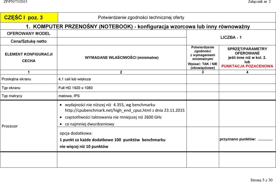 jeśli inne niż w kol. 2.