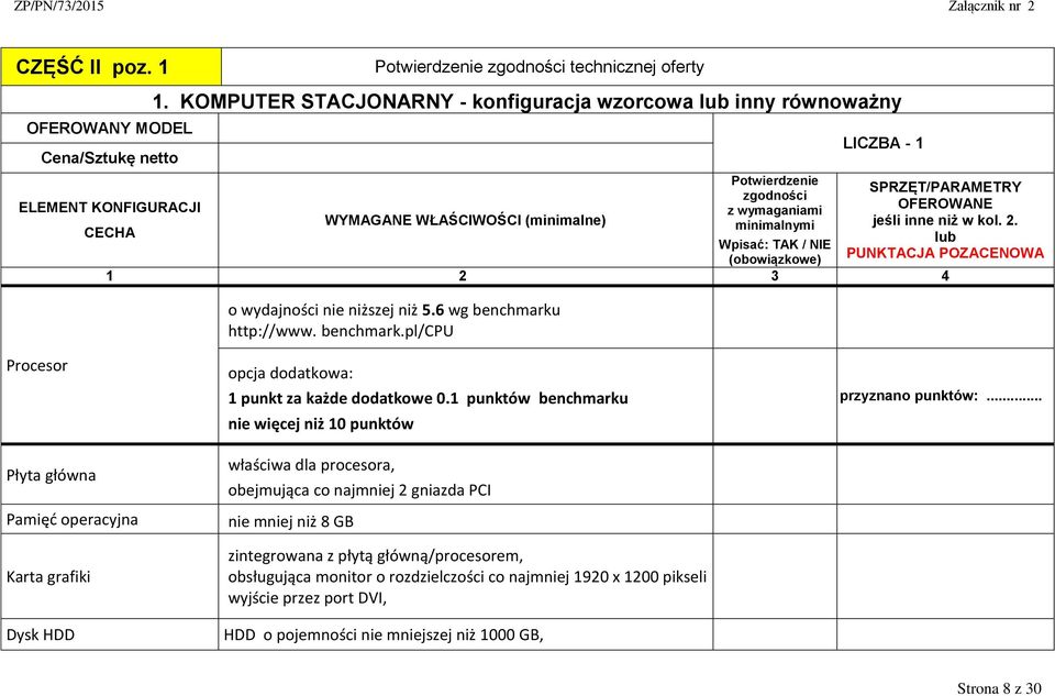 lub PUNKTACJA POZACENOWA ELEMENT KONFIGURACJI WYMAGANE WŁAŚCIWOŚCI (minimalne) CECHA Wpisać: TAK / NIE (obowiązkowe) 1 2 3 4 o wydajności nie niższej niż 5.6 wg benchmarku