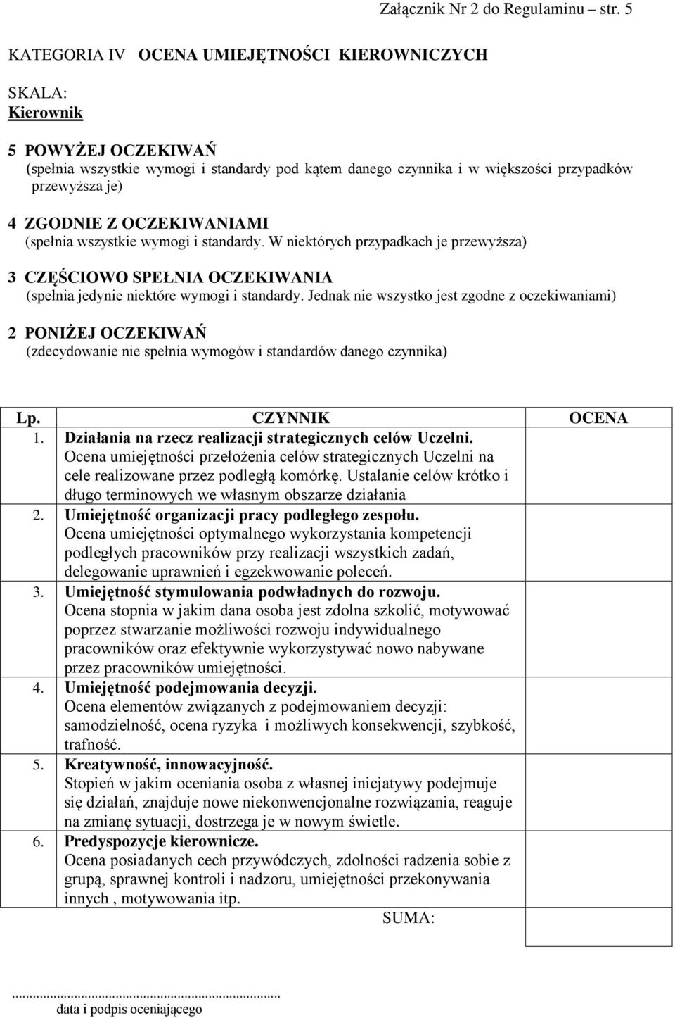 OCZEKIWANIAMI (spełnia wszystkie wymogi i standardy. W niektórych przypadkach je przewyższa) 3 CZĘŚCIOWO SPEŁNIA OCZEKIWANIA (spełnia jedynie niektóre wymogi i standardy.