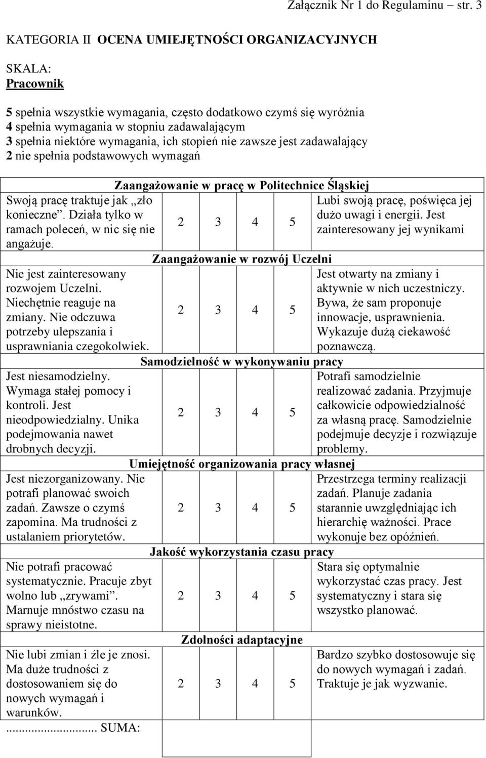 wymagania, ich stopień nie zawsze jest zadawalający 2 nie spełnia podstawowych wymagań Swoją pracę traktuje jak zło konieczne. Działa tylko w ramach poleceń, w nic się nie angażuje.