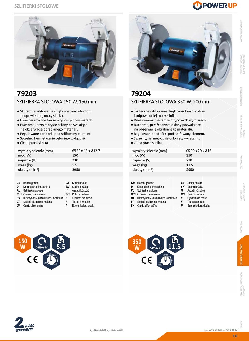 wymiary ściernic (mm) 150 x 16 x 12.7 moc (W) 150 waga (kg) 5.