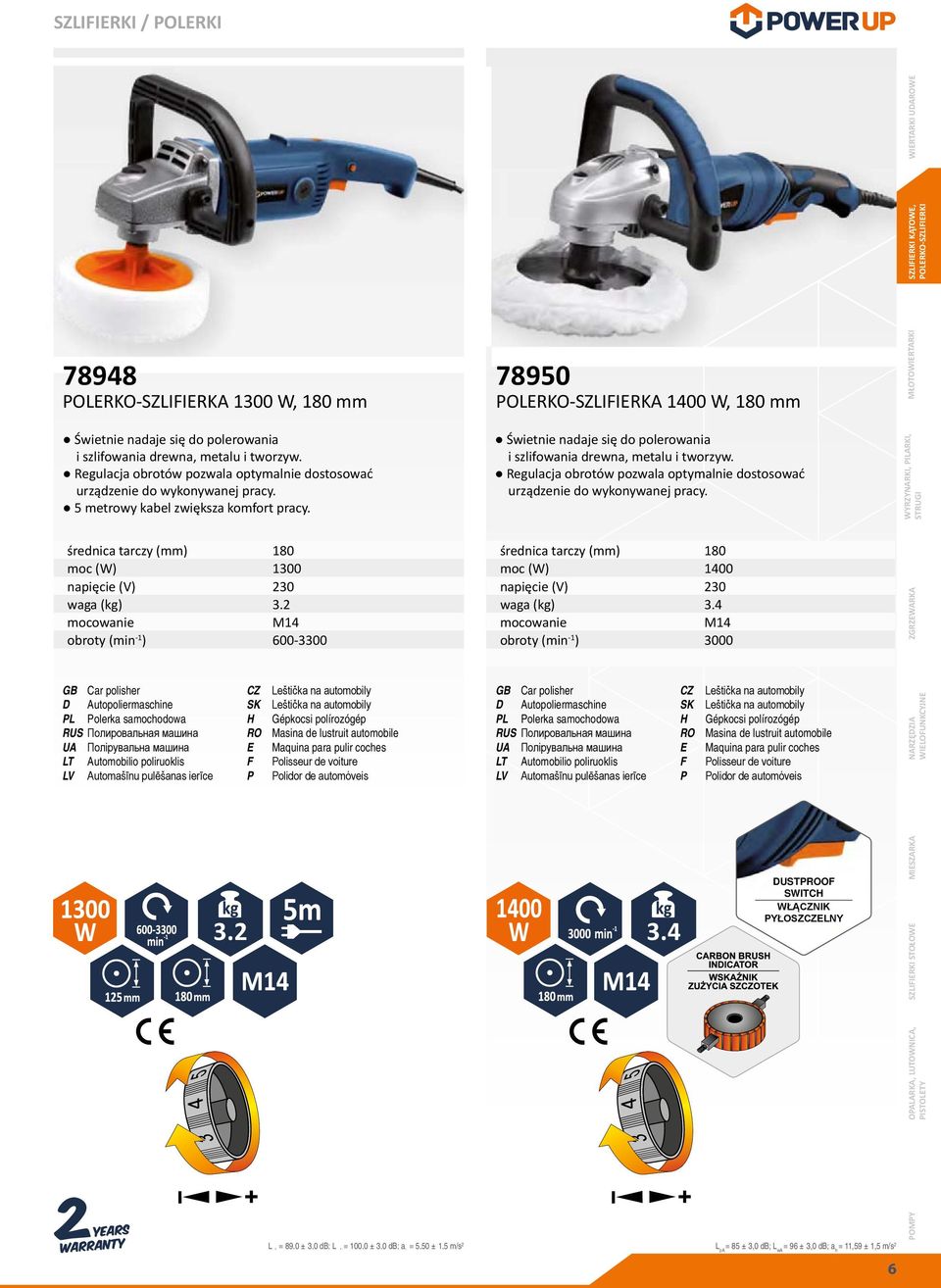 2 mocowanie M14 obroty (min -1 ) 600-3300 GB Car polisher D Autopoliermaschine L olerka samochodowa RUS Полировальная машина UA Полірувальна машина LT Automobilio poliruoklis LV Automašīnu pulēšanas