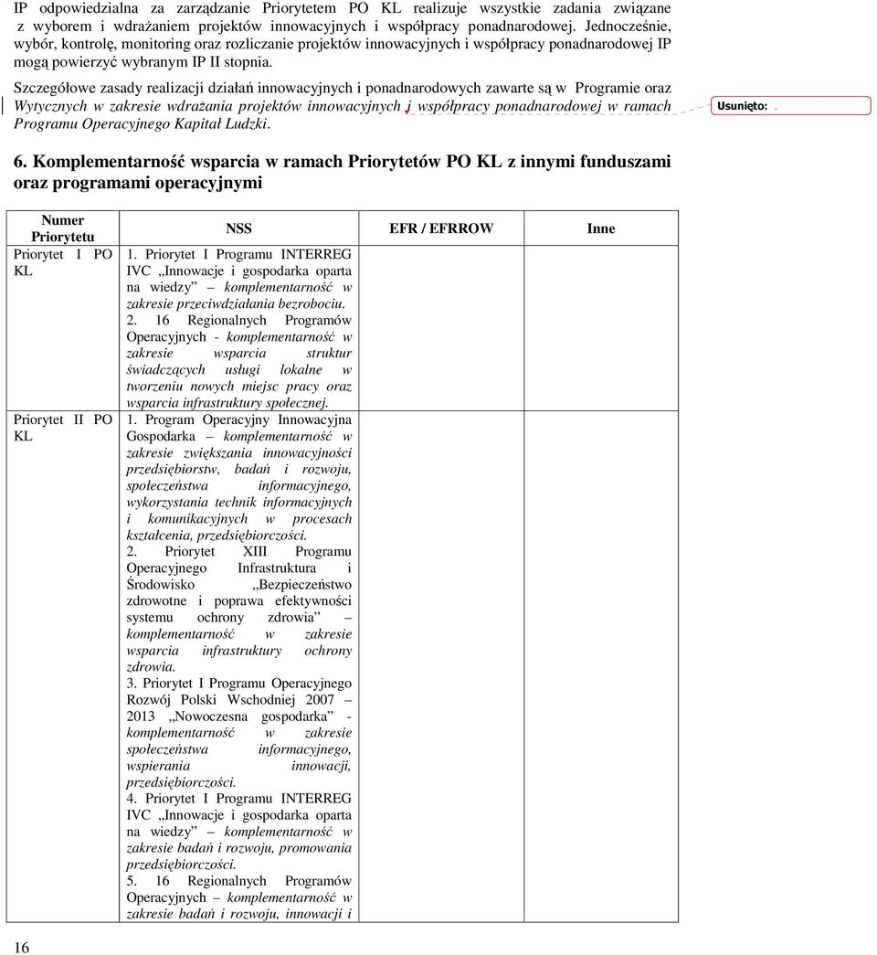 Szczegółowe zasady realizacji działań innowacyjnych i ponadnarodowych zawarte są w Programie oraz Wytycznych w zakresie wdraŝania projektów innowacyjnych i współpracy ponadnarodowej w ramach Programu