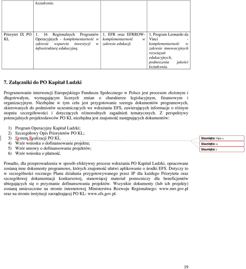 Załączniki do PO Kapitał Ludzki Programowanie interwencji Europejskiego Funduszu Społecznego w Polsce jest procesem złoŝonym i długotrwałym, wymagającym licznych zmian o charakterze legislacyjnym,