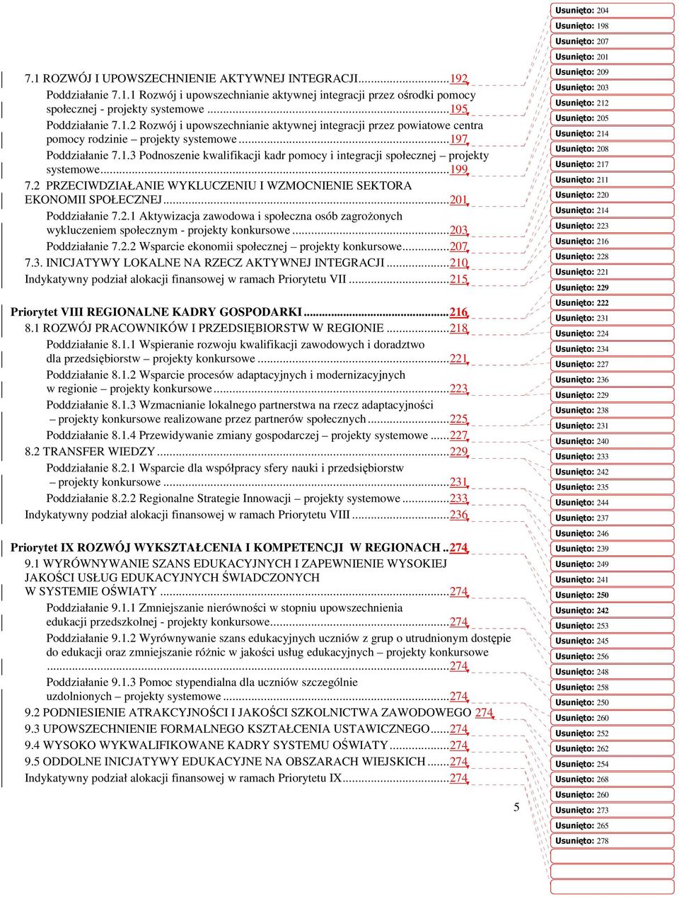 ..199 7.2 PRZECIWDZIAŁANIE WYKLUCZENIU I WZMOCNIENIE SEKTORA EKONOMII SPOŁECZNEJ...201 Poddziałanie 7.2.1 Aktywizacja zawodowa i społeczna osób zagroŝonych wykluczeniem społecznym - projekty konkursowe.