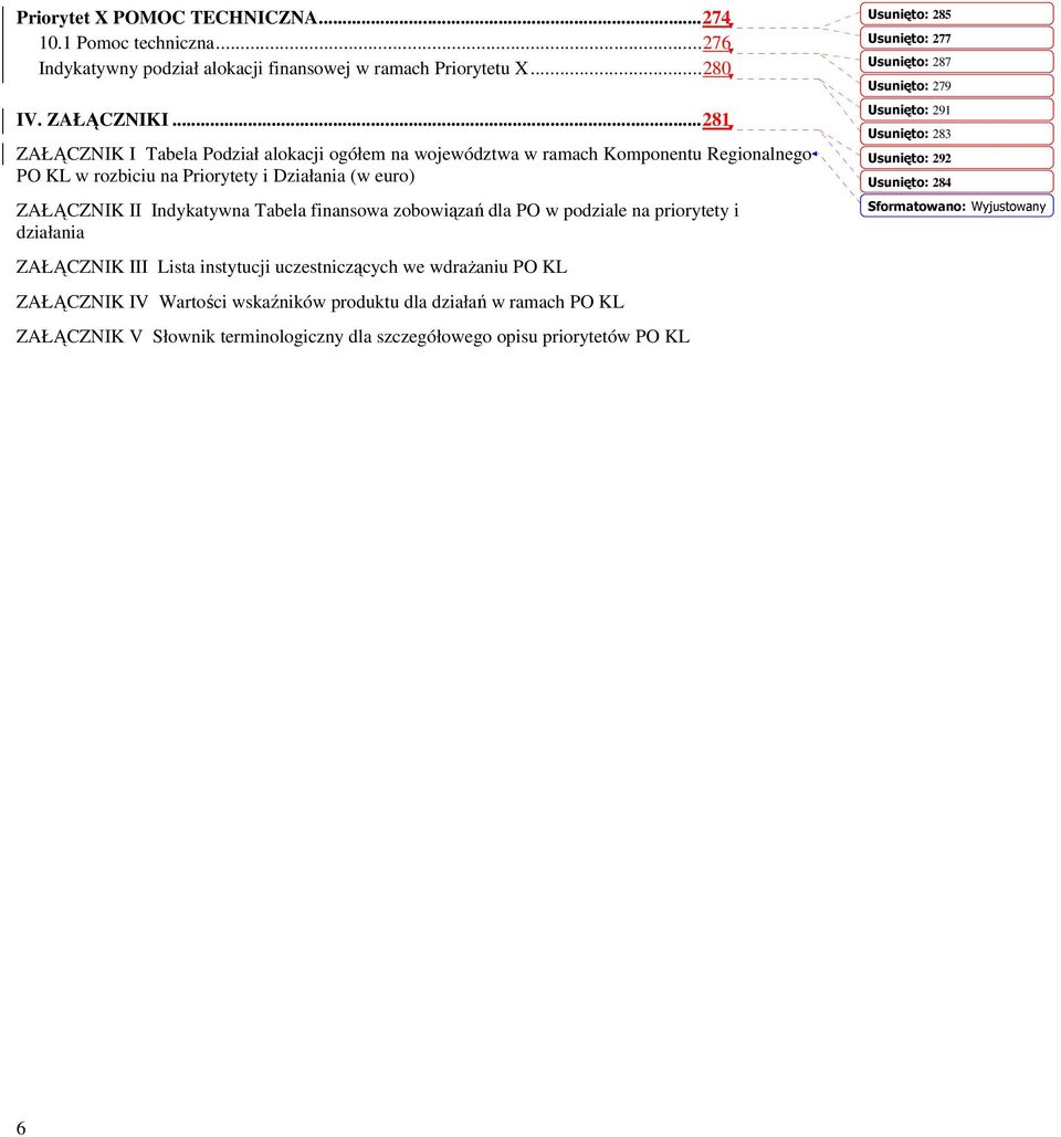finansowa zobowiązań dla PO w podziale na priorytety i działania ZAŁĄCZNIK III Lista instytucji uczestniczących we wdraŝaniu PO KL ZAŁĄCZNIK IV Wartości wskaźników produktu dla działań