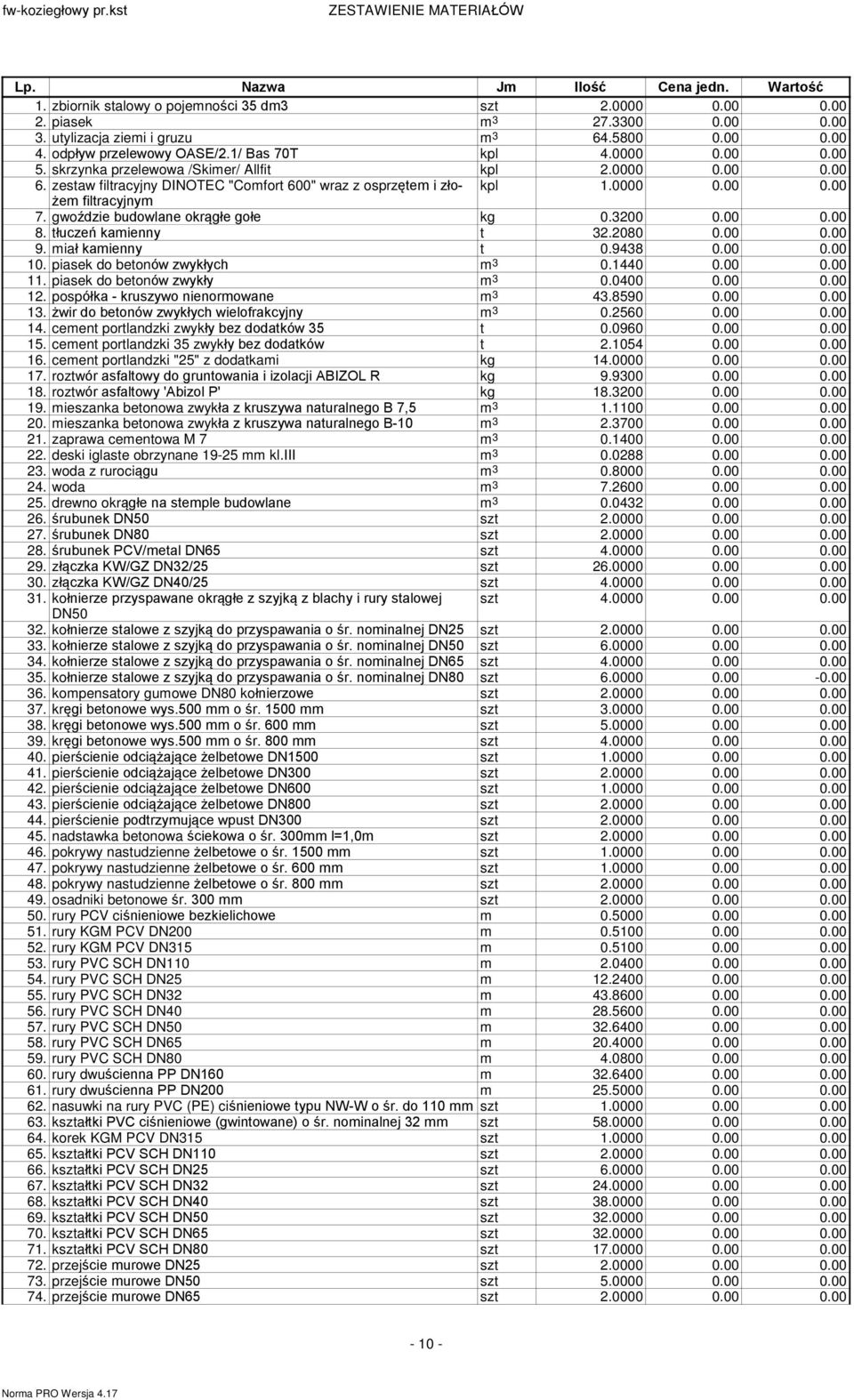 gwoêdzie budowlane okr¹gùe goùe kg 0.3200 0.00 0.00 8. tùuczeñ kaienny t 32.2080 0.00 0.00 9. iaù kaienny t 0.9438 0.00 0.00 10. piasek do betonów zwykùych 3 0.1440 0.00 0.00 11.