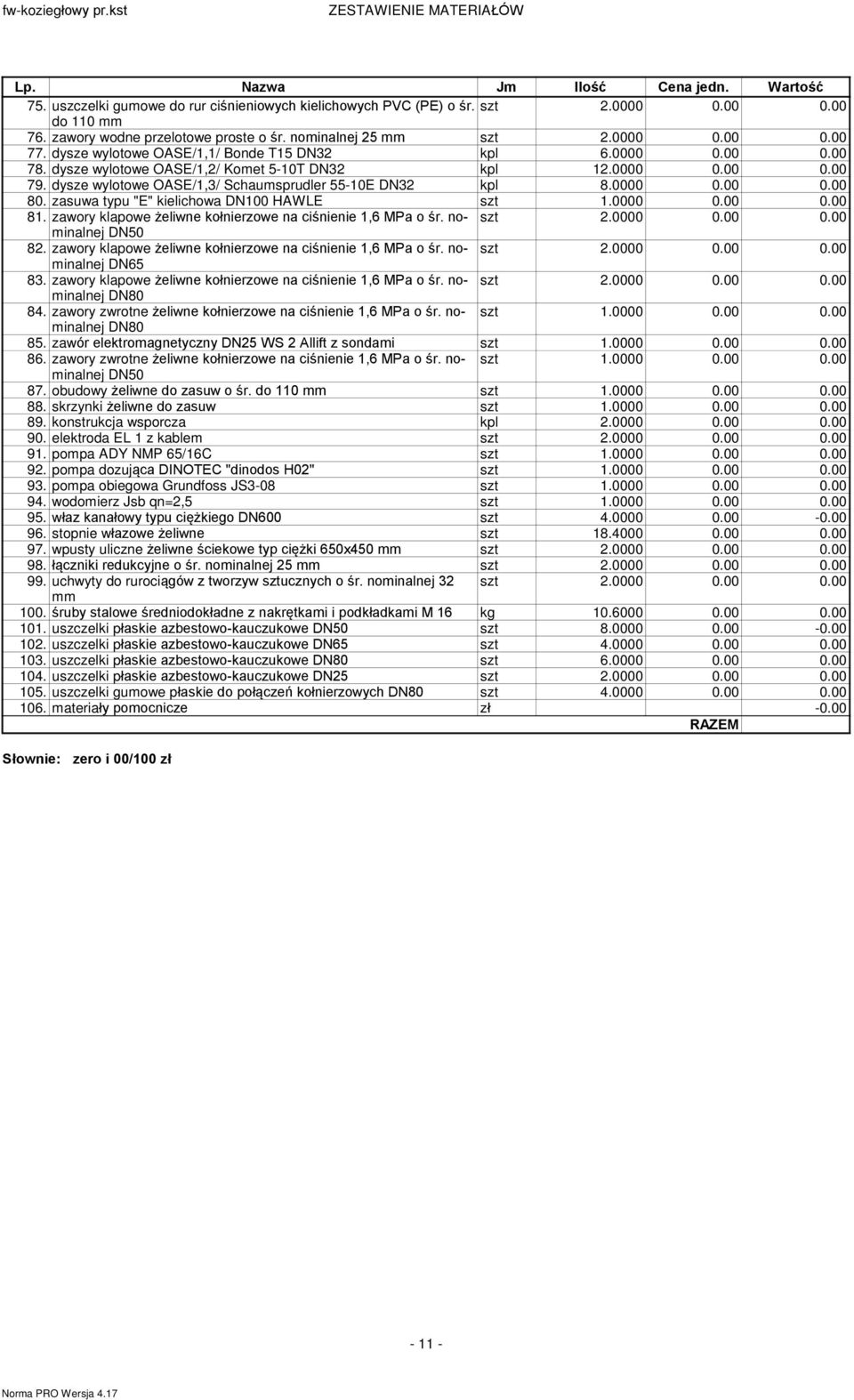 dysze wylotowe OASE/1,3/ Schausprudler 55-10E DN32 kpl 8.0000 0.00 0.00 80. zasuwa typu "E" kielichowa DN100 HAWLE szt 1.0000 0.00 0.00 81. zawory klapowe eliwne koùnierzowe na ciœnienie 1,6 MPa o œr.