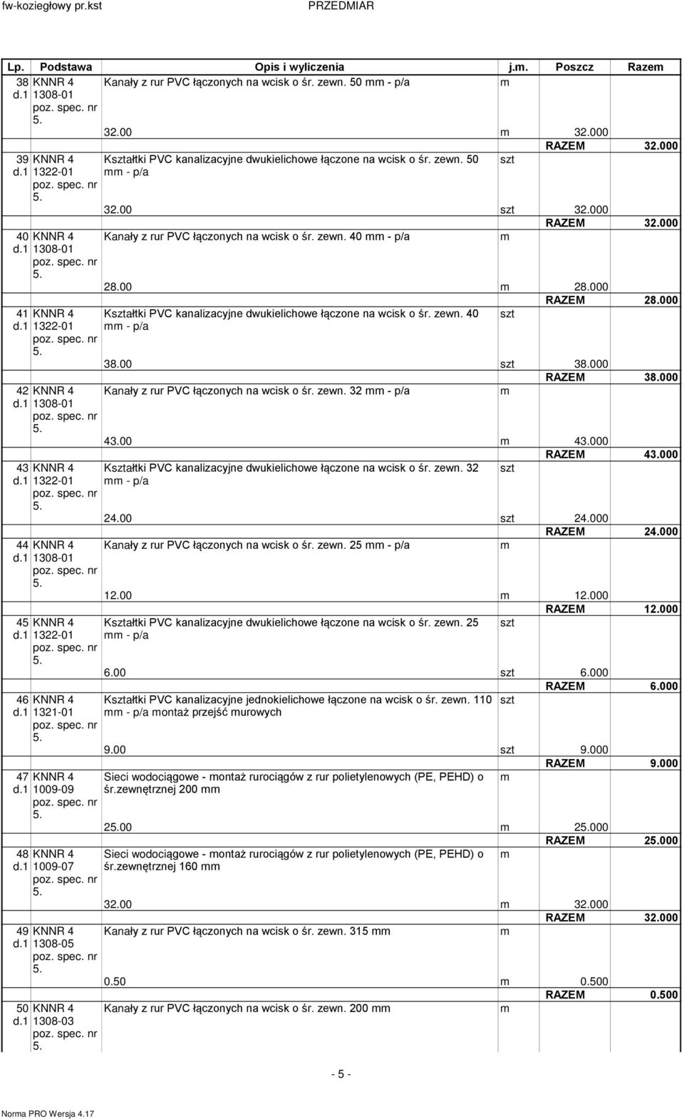 1 1308-03 Ksztaùtki PVC kanalizacyjne dwukielichowe ù¹czone na wcisk o œr. zewn. 50 - p/a szt RAZEM 32.000 32.00 szt 32.000 RAZEM 32.000 Kanaùy z rur PVC ù¹czonych na wcisk o œr. zewn. 40 - p/a 28.